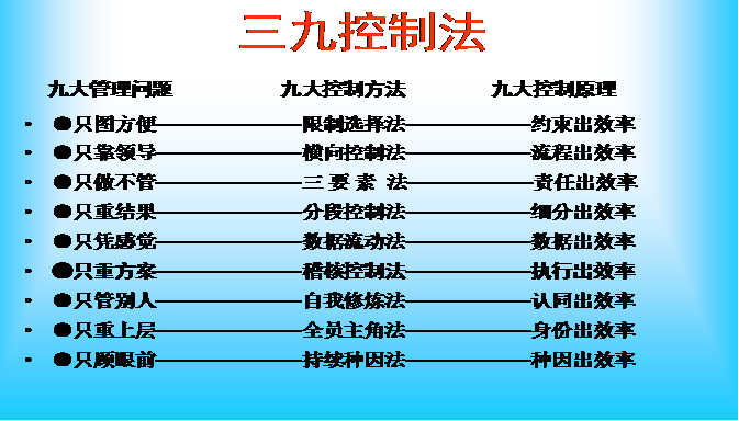 赢在执行 精益生产事业部的驻厂式培训如何引领制造型企业变革